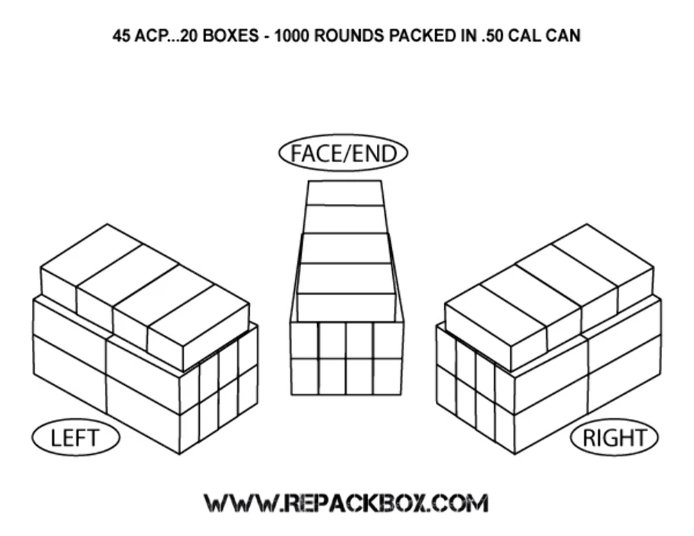 REPACKBOX® 3 SAMPLE BOXES - Military Cardboard 45 ACP Ammo Box