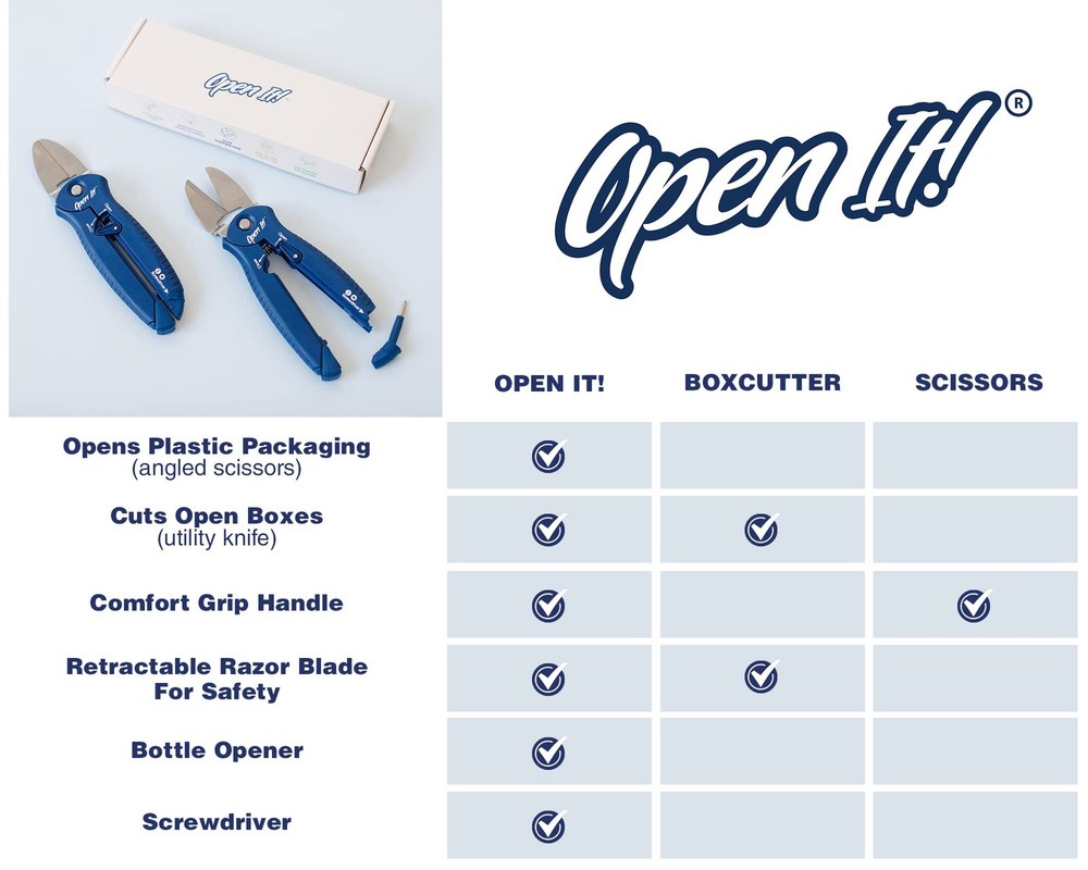 Open-It! All-In-One Multi Tool with Heavy-Duty Scissors, Box Cutter, Screwdri...