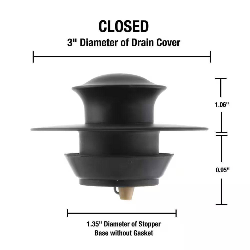 EZ Drain Cover in Matte Black