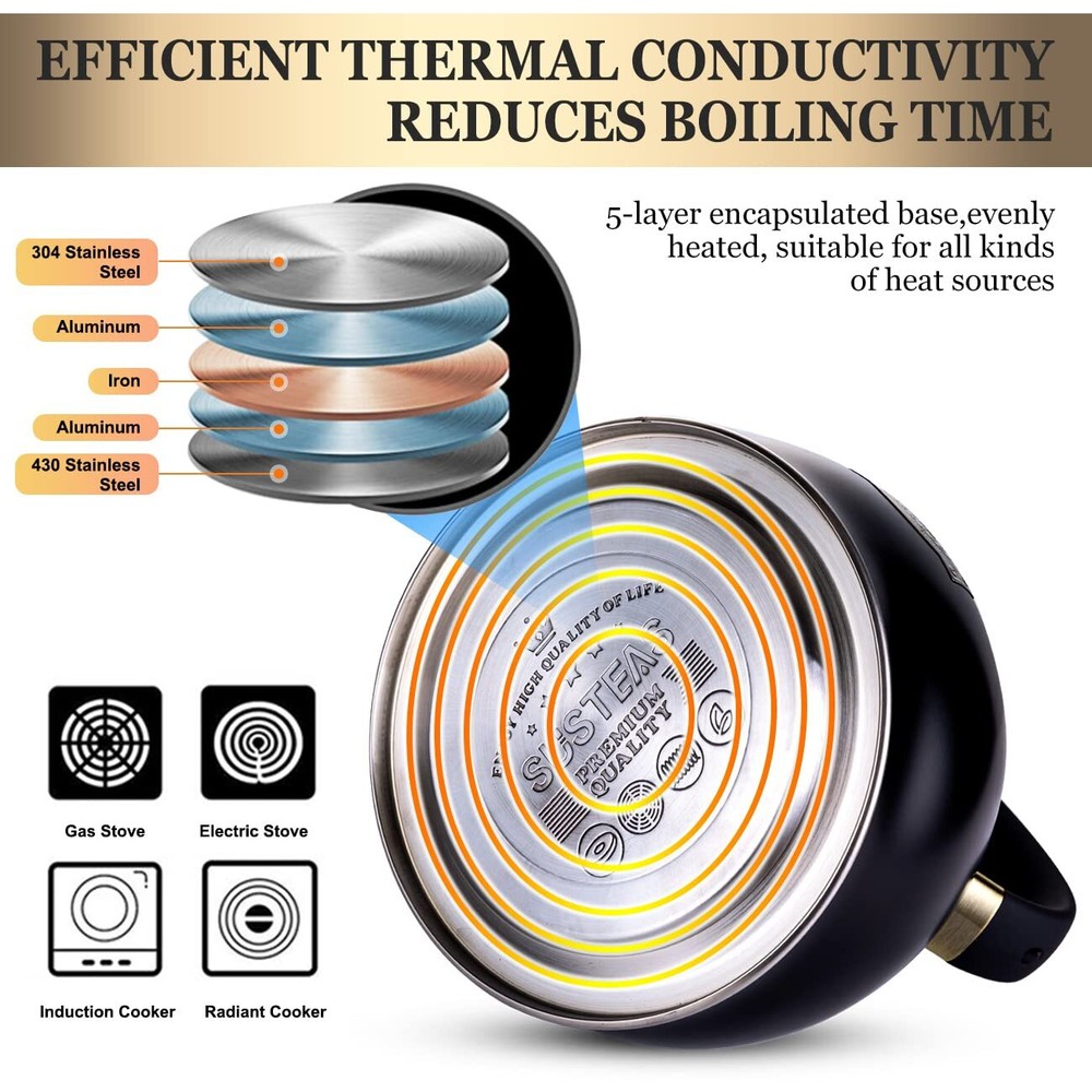 Whistling Tea Kettle 2.64 Quart Food Grade Stainless Steel with Silicone Mitt