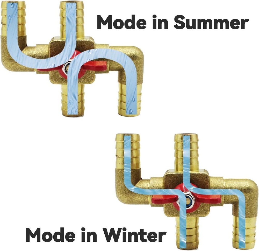 Solid Brass 5/8 Inch Heater Control Valve, 4-way Automobile Heating Water Valve