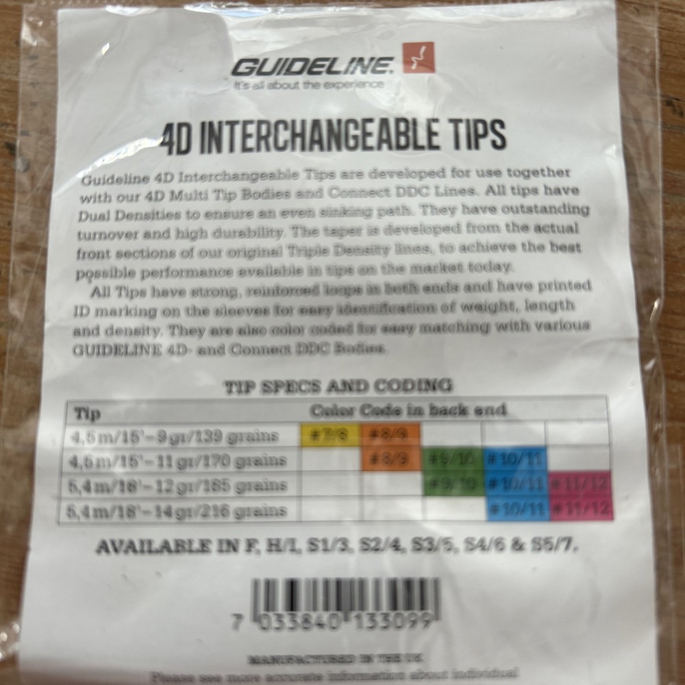 Guideline 4D Tip 15’