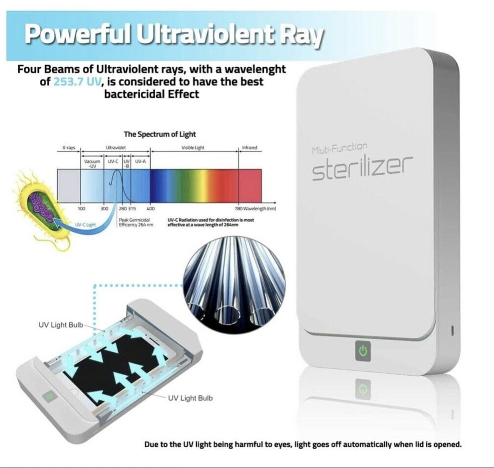 UV LED Sterilizing Box Sanitize Disinfector Cleaner Multifunction Portable UV St
