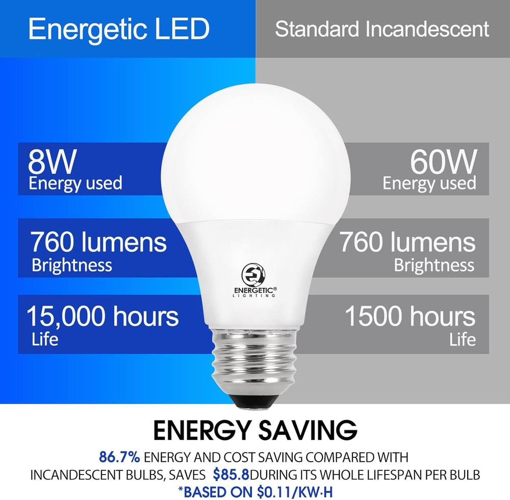 Energetic 60W Equivalent, A19 LED Light Bulb, 3000K Warm White, E26 Medium Base,