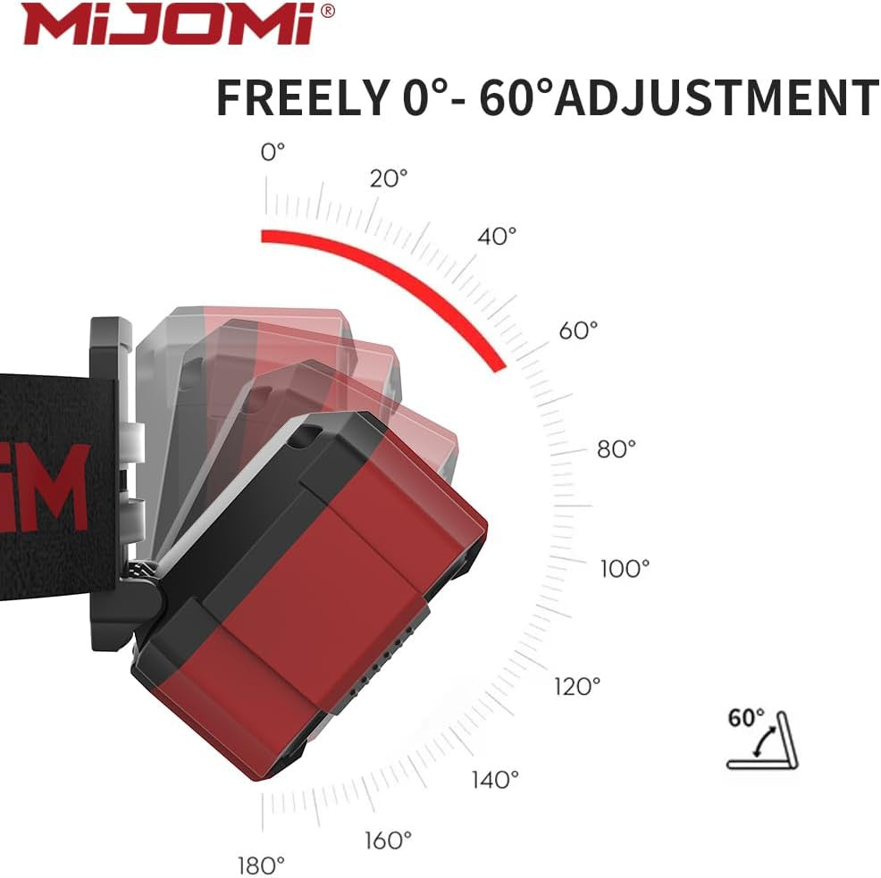 Linterna frontal recargable con sensor H20 y foco