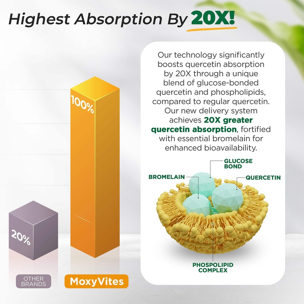 Quercetin with Bromelain, Bioactive Phytosome, Activated
