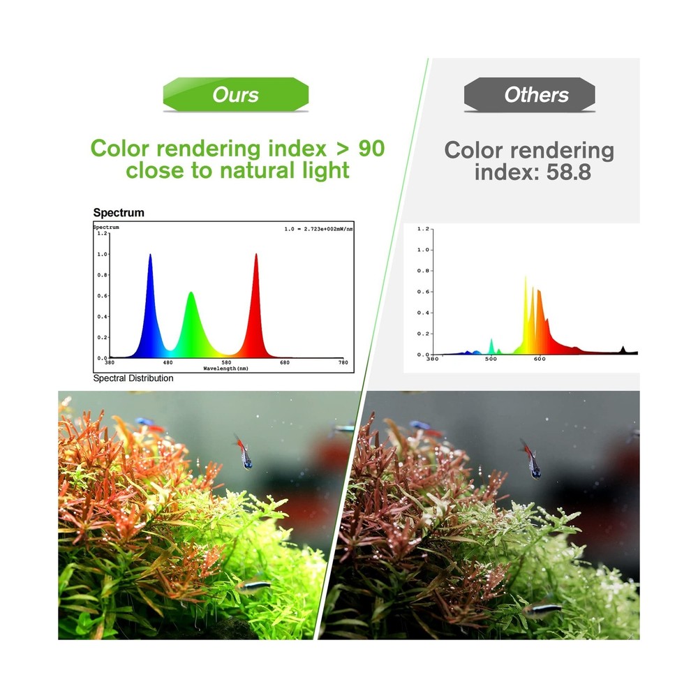 hygger 60W Smart Aquarium Light, Bluetooth LED Light with App Control, Full S...