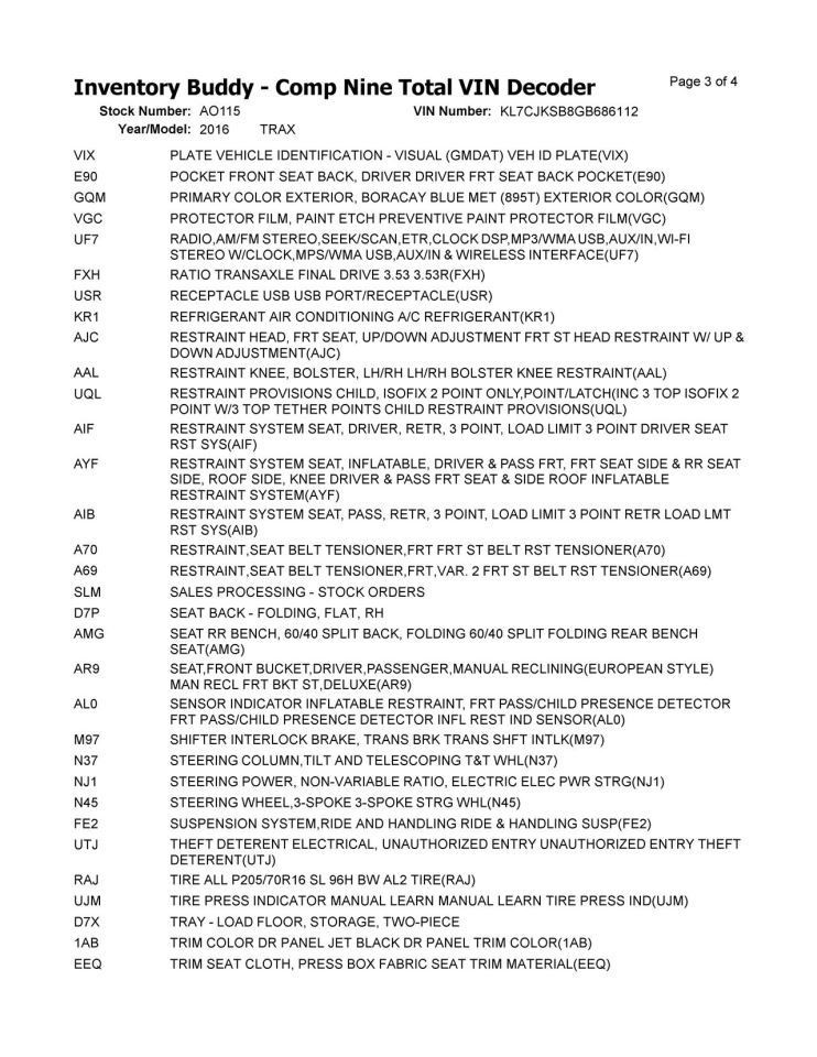 TRAX 2016 Antenna 1250082