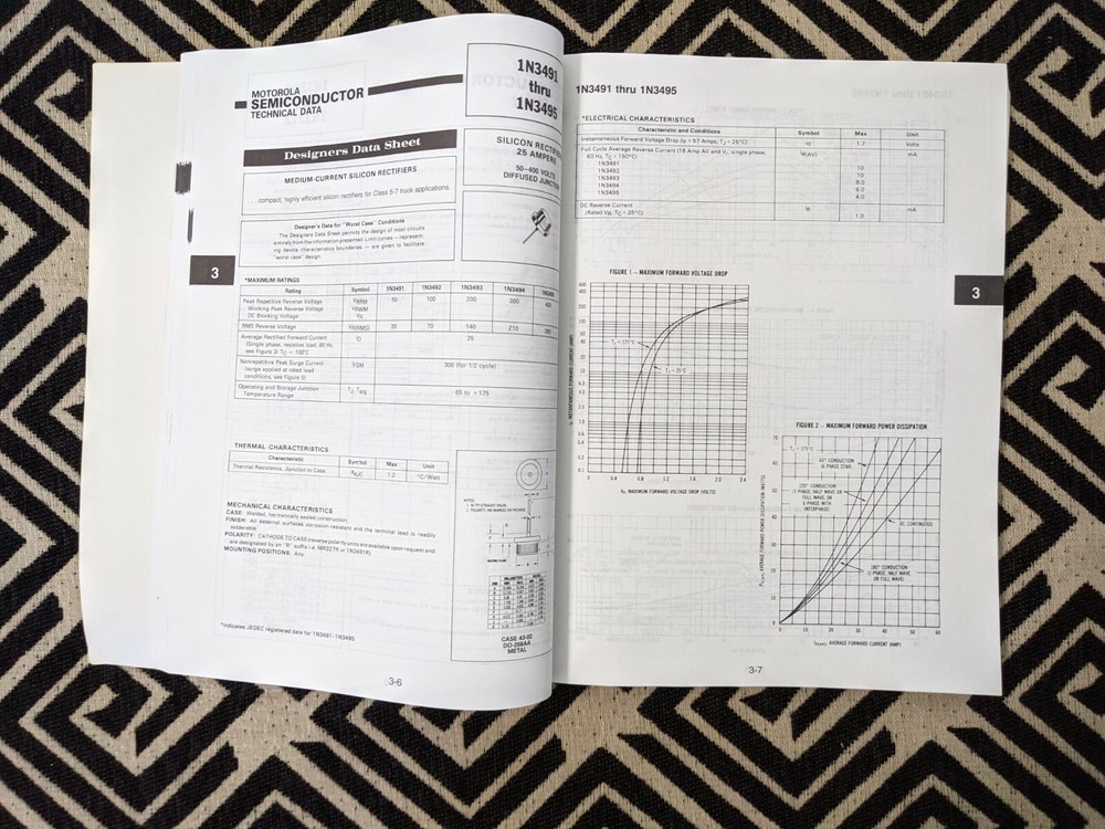 MOTOROLA RECTIFIERS AND ZENER DIODES DATA