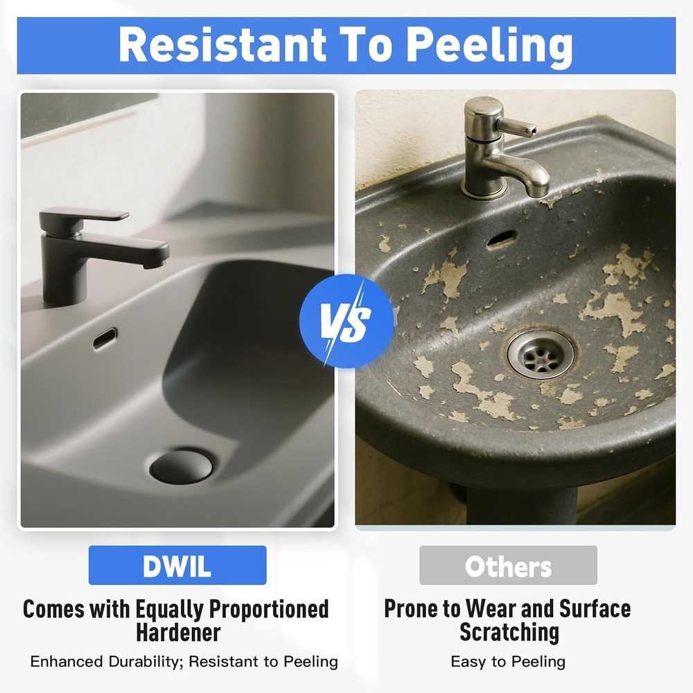 Versatile Water-Based Tile Paint and Refinishing Kit for Easy Bathroom Updates