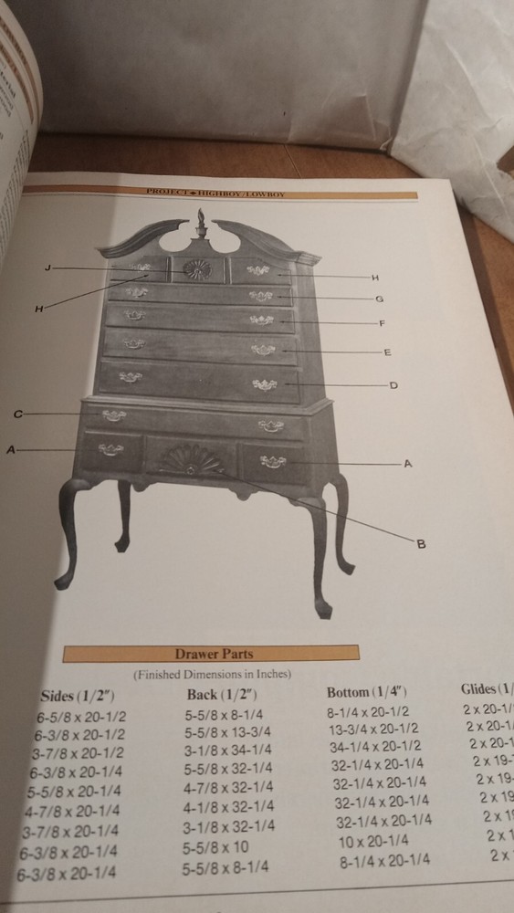 Popular Science Woodworking Projects Hardback 1985 Used