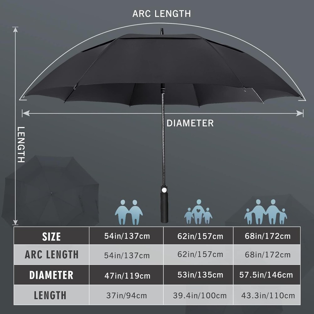 Golf Umbrella Windproof Extra Large Oversized Heavy Duty Double Canopy Rain
