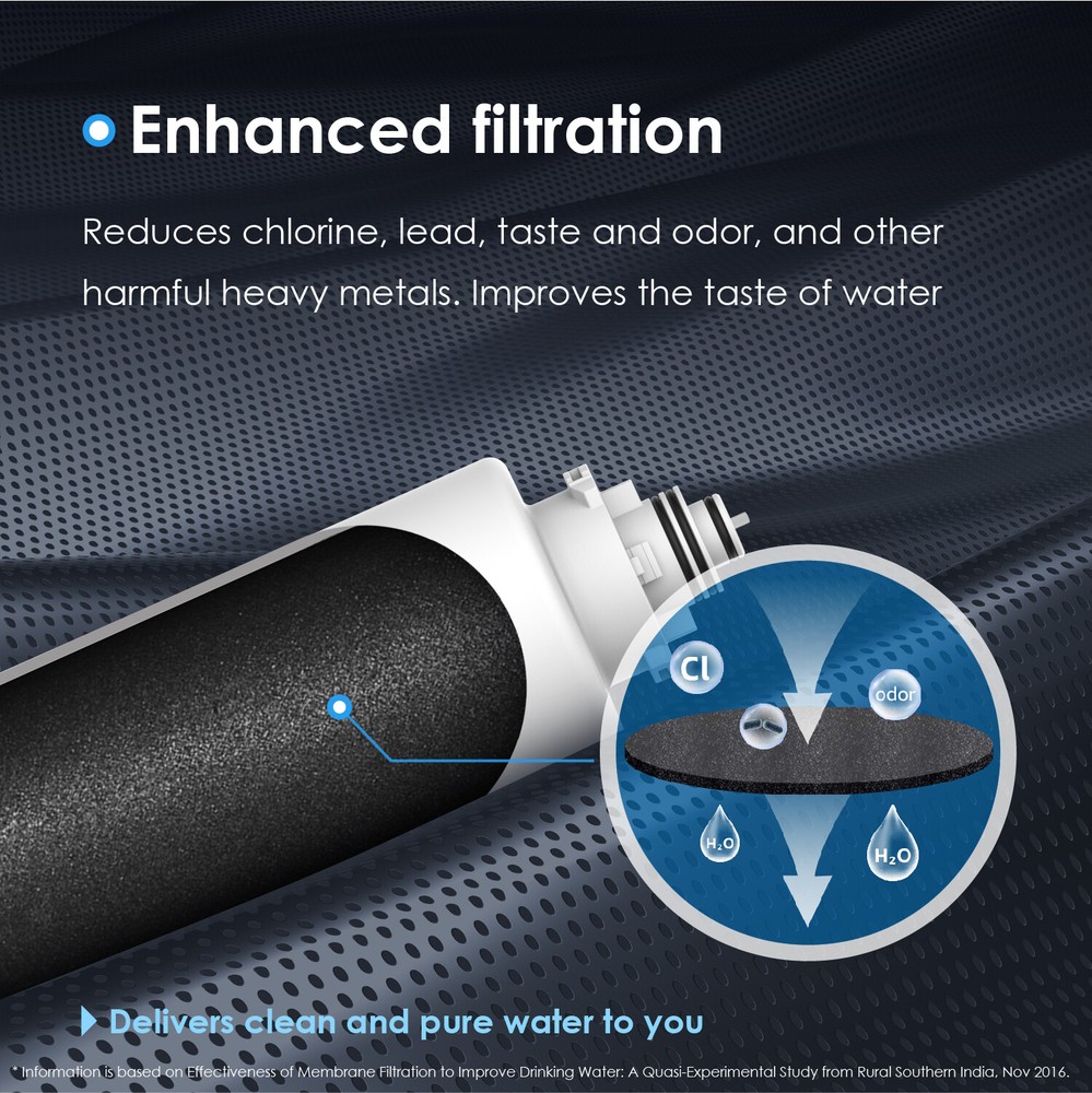 Waterdrop TSCT Under Sink Water Filter, Replacement for Waterdrop TSU&TSC System
