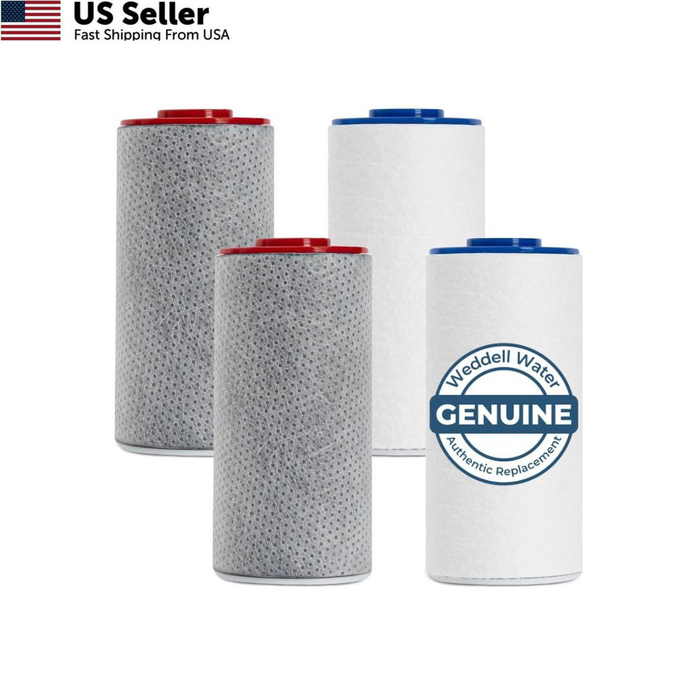 Weddell Duo Shower Filter Twin Pack Replacement Cartridge