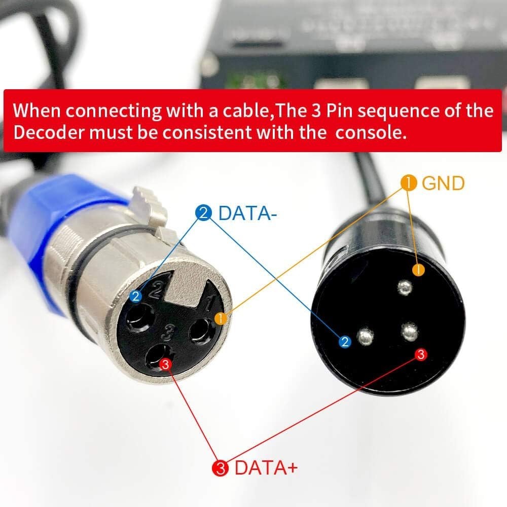 60A PWM Dimmer Driver - RGB 12 Channel DMX Decoder for Versatile Lighting