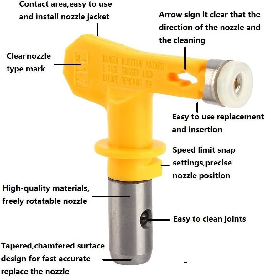 2 Pack Reversible Spray Tips for Airless Paint Sprayer 209