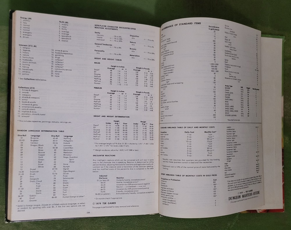 Dungeon Masters Guide 1st edition Advanced Dungeons & Dragons 5th Printing 1979