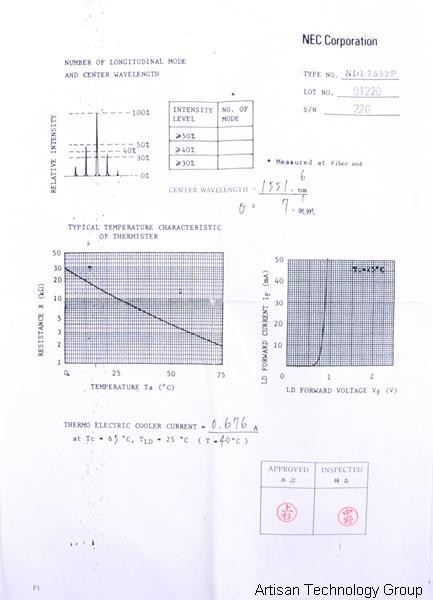 NEC NDL7552P Laser Module