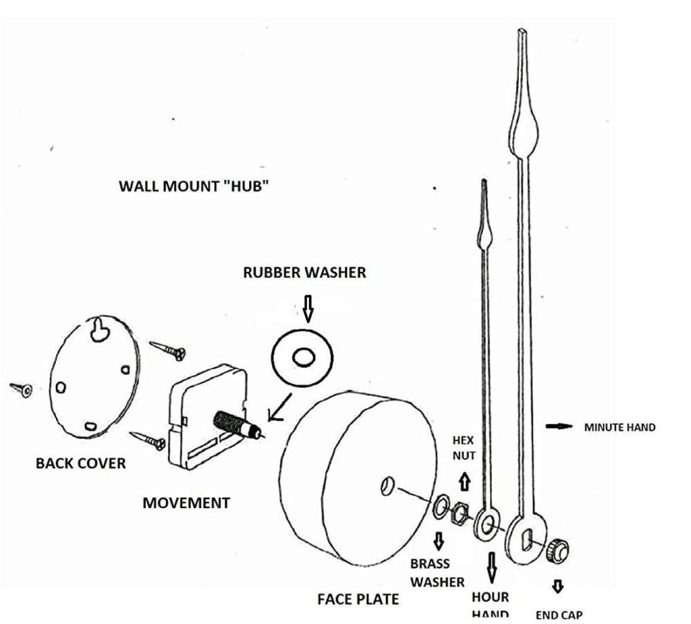 High Torque Quartz Clock Movement (Silent Sweep) with Plastic Clock Mounting Hub
