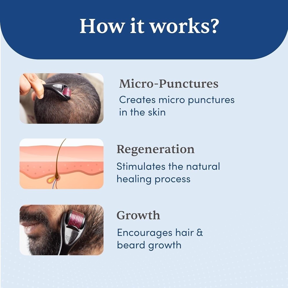 Mars by GHC Derma Roller: 540 Titanium Micro Needles - 0.5mm