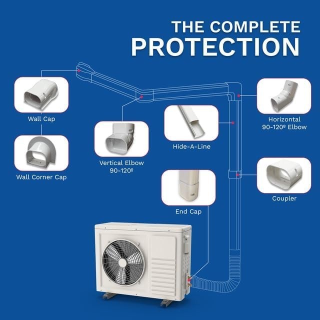 Mini Split Line Set Cover Kit - Paintable Mini Split Cover for Air Conditione...