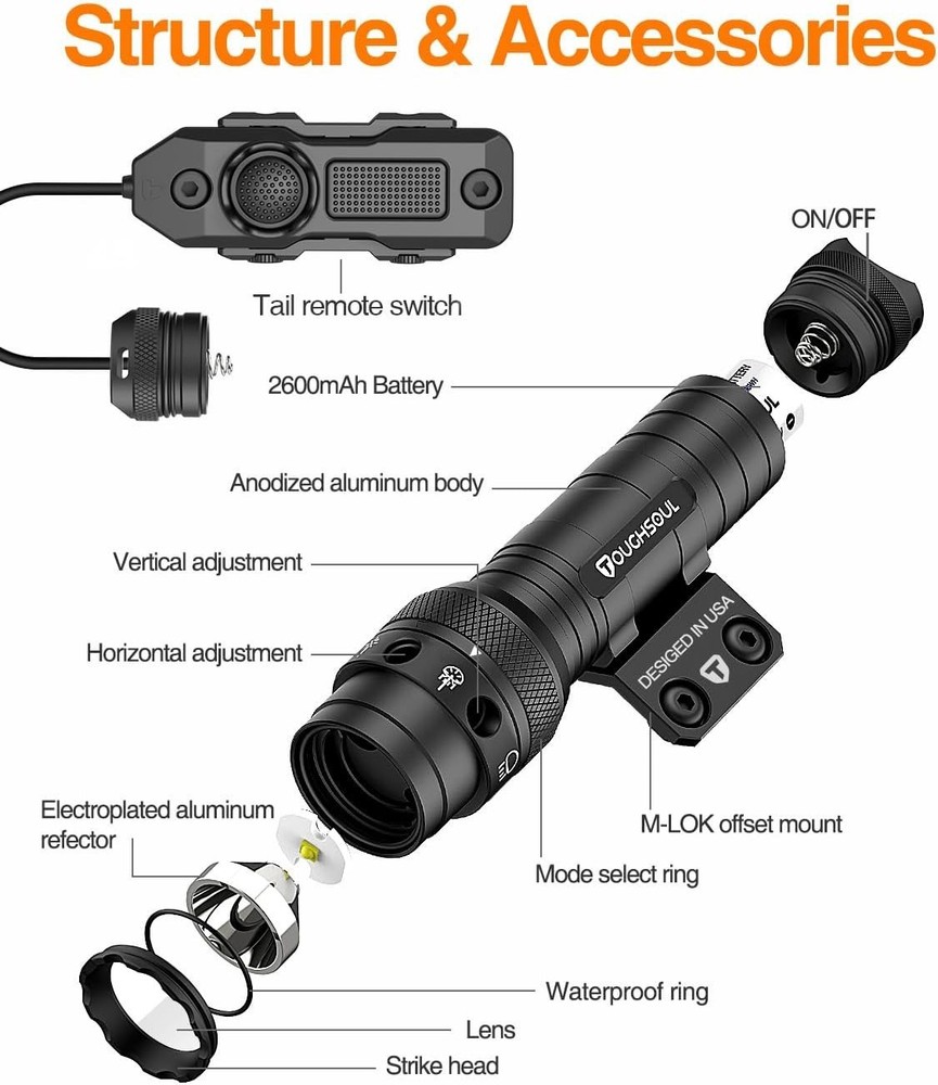 Rechargeable Mlok Tactical Flashlight with 240m Range & Waterproof Design