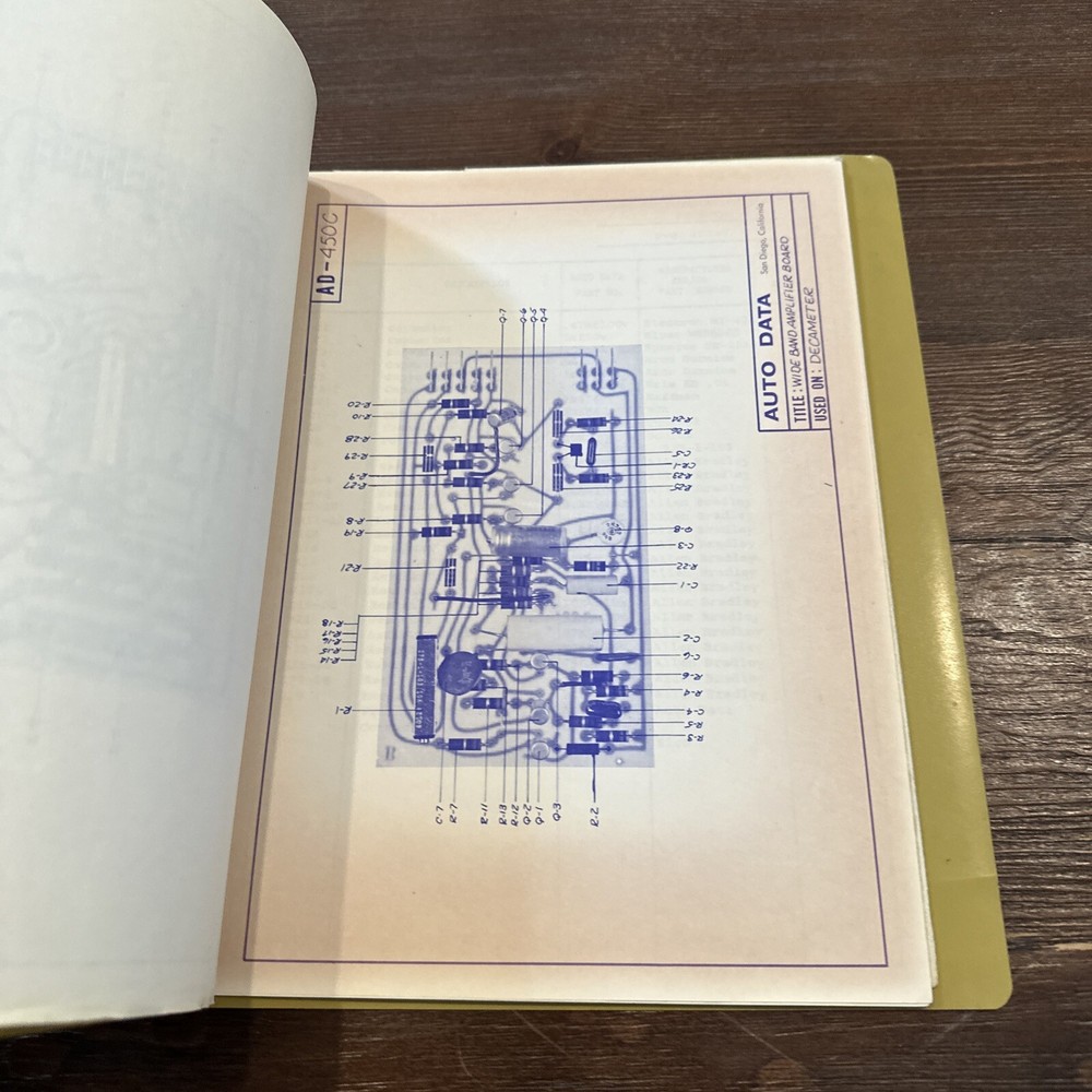 Instrument Products 3M ~ Auto Data Model 653 Decameter