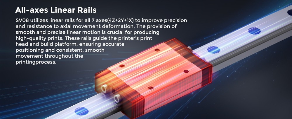 3D Printer Open Source Max 700mm/s HighSpeed 3D Printers w/300℃ Clog-free Hotend