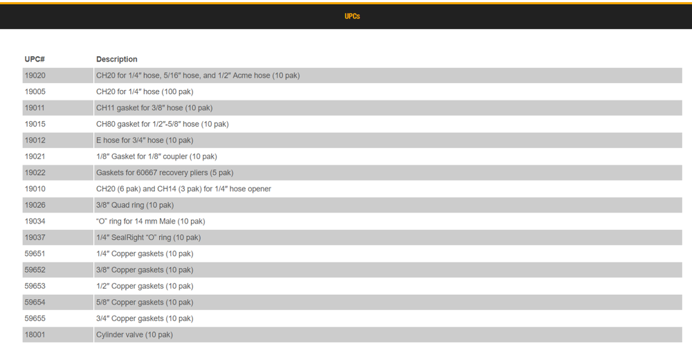 GENUINE (10-Pack) Yellow Jacket 19020 Replacement Gaskets 1/4" Charging Hoses