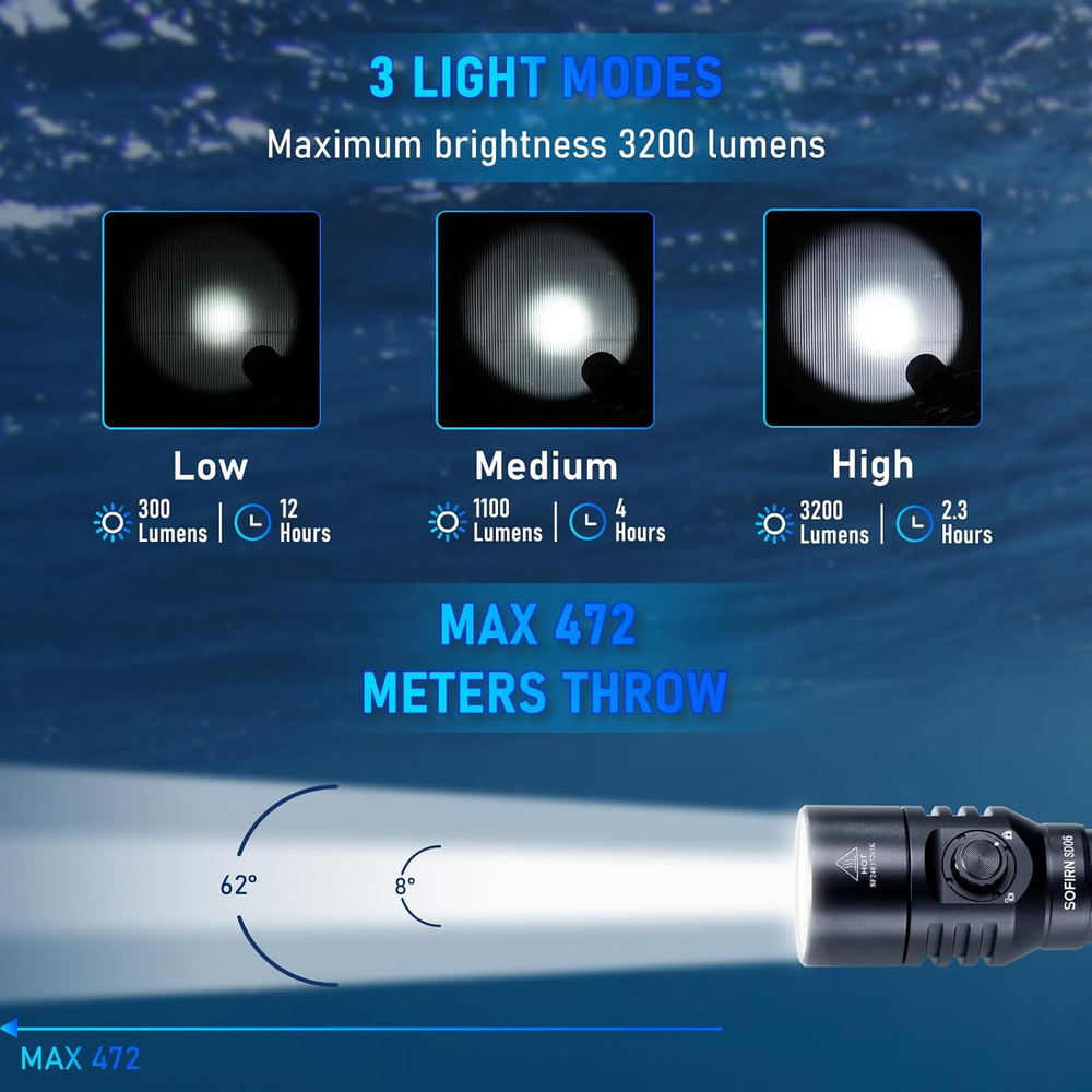 3200 Lumens SD06 Scuba Diving Flashlight, 472m Bright Waterproof Light