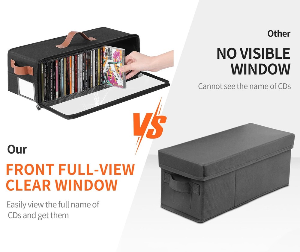Clear Front CD Storage Box 4 Pack Dustproof Zippered Case Holder with Top & Side