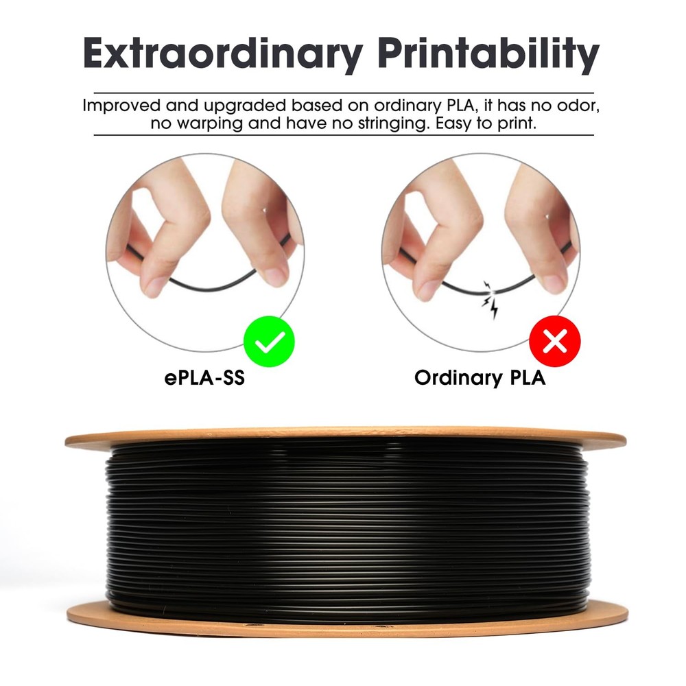 PLA Basic Filament 1.75mm, 3D Printer Filament High Speed PLA for Fast Printi...