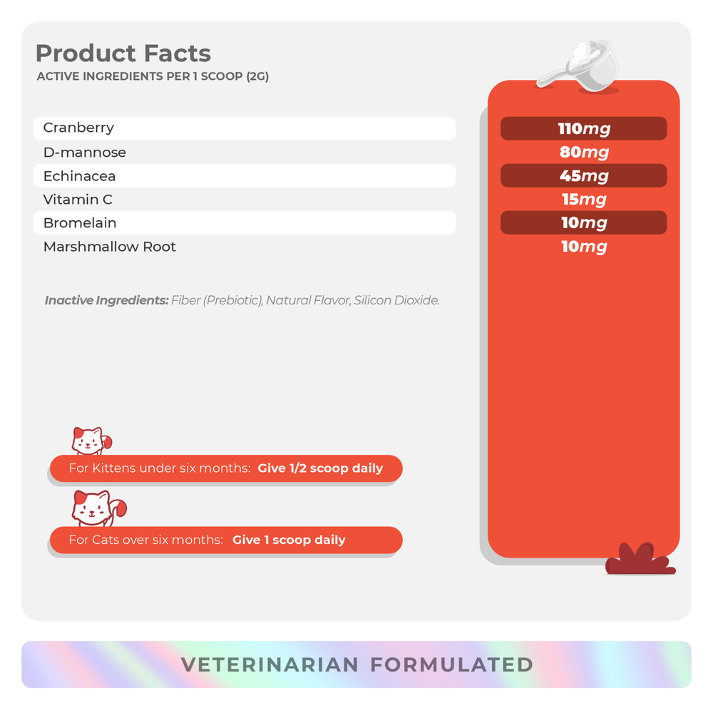 Cranberry for Cats Incontinence Support, Urinary Tract Support, Cat UTI, Bladder