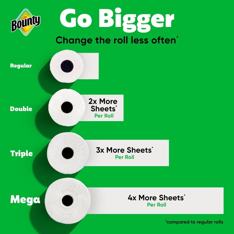 Bounty Paper Towels Full Sheet White, 6 Triple Rolls, 75 Sheets per Roll