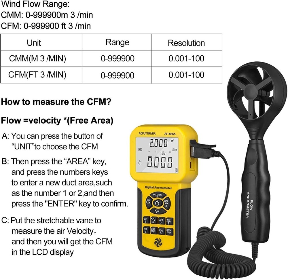 Pro HVAC Anemometer Handheld CFM Meter Wind Speed Meter with USB Data Export ...