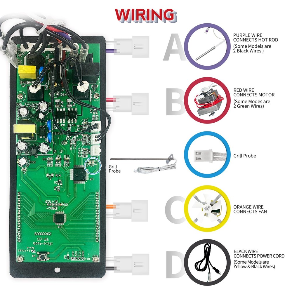 Meatender Gen 2 Retro Fit Non-WiFi PID Pellet Grill Controller, Controller