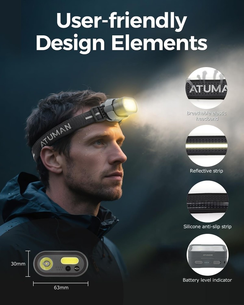 Rechargeable LED Headlight,2 Pack Headlamp with Motion Sensor, 8 Light Modes,...