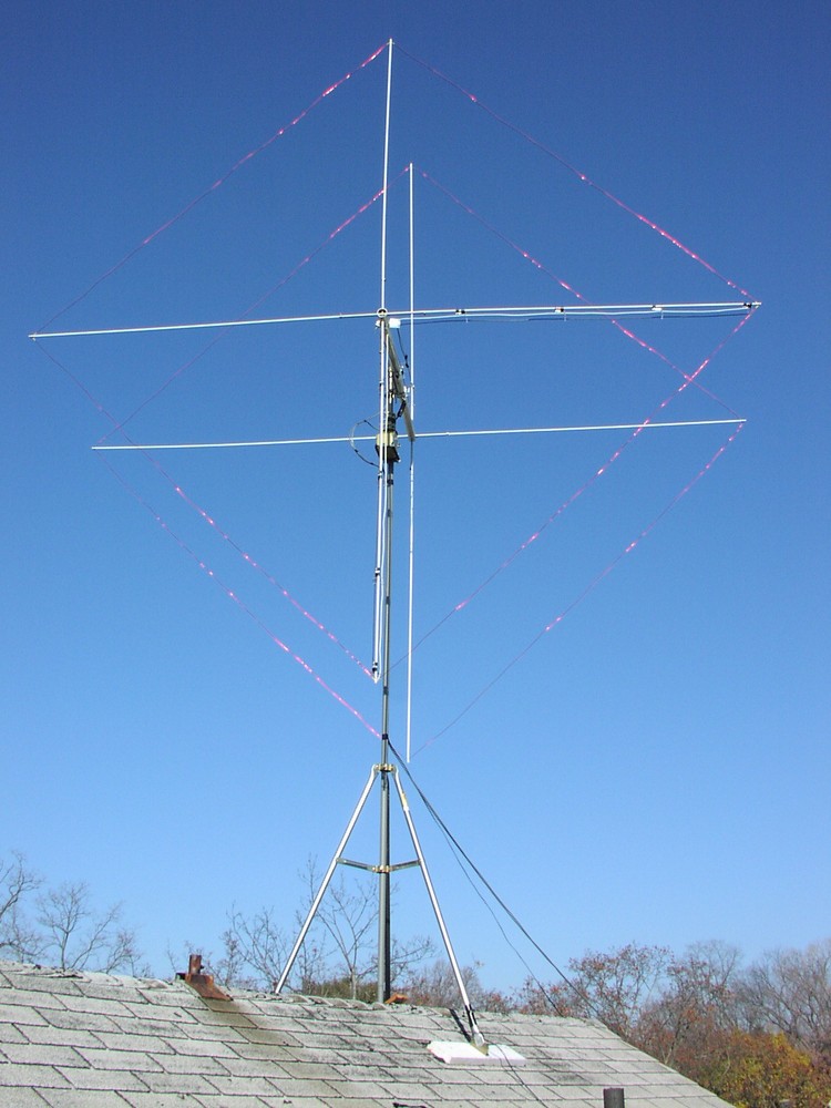 2 ELEMENTS TRUE CB 11 METERS QUAD ANTENNA 8KW, DUAL POLARIZATION
