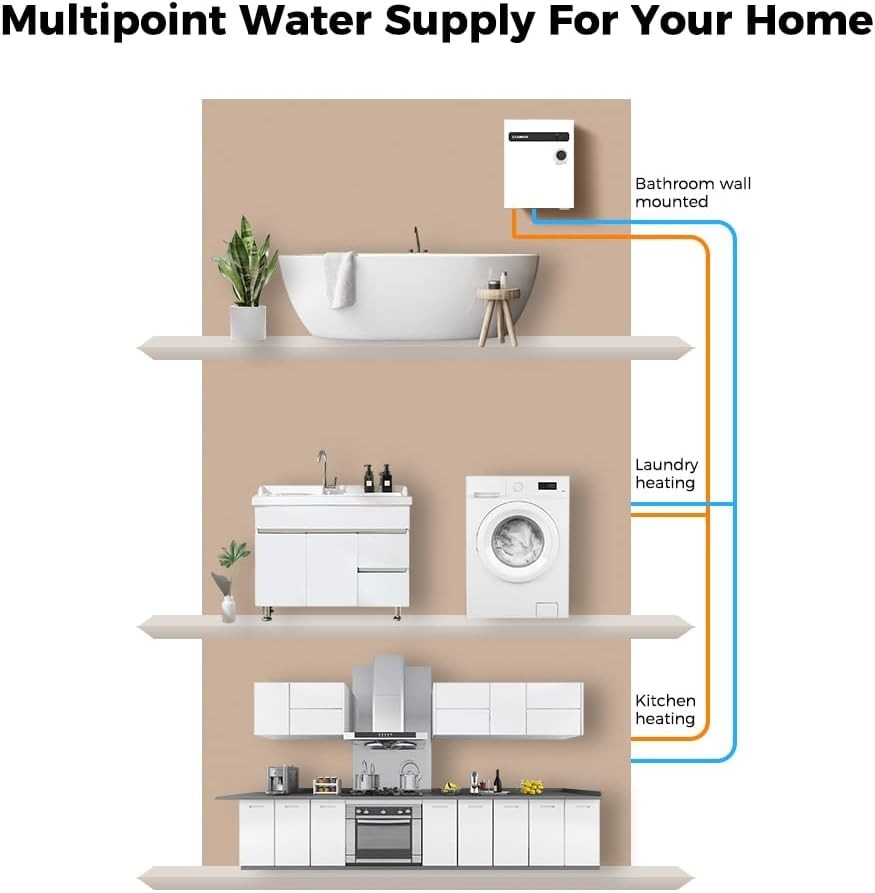 Camplux 18kW Tankless Water Heater 240V Whole House On Demand LED White