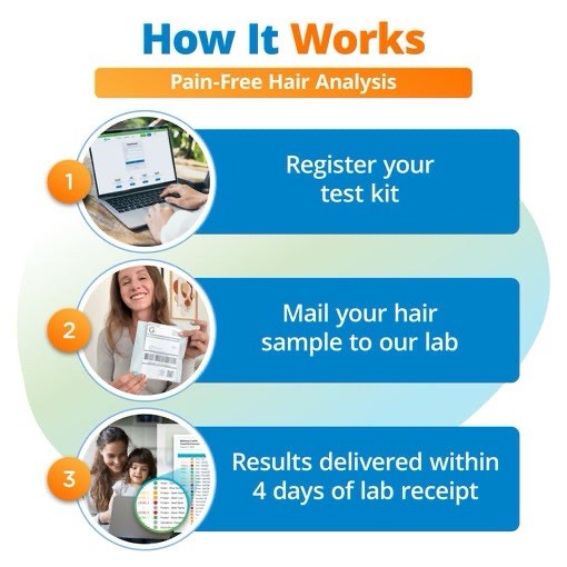 Beauty Products Sensitivity Test