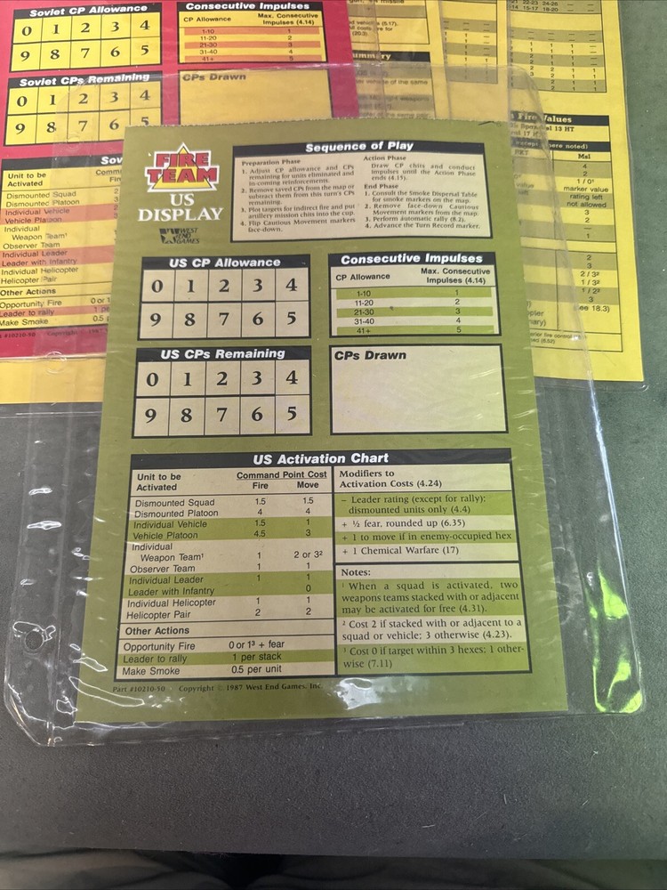 West End Games Fire Team Modern Squad Level Command 99% Complete 10210 READ*