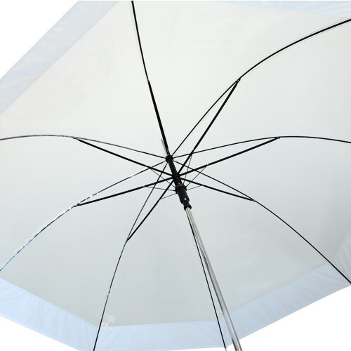 Umbrella ~Clear ~ with white ring!~48" Across ~Rip-Resistant ~Auto Open - Light
