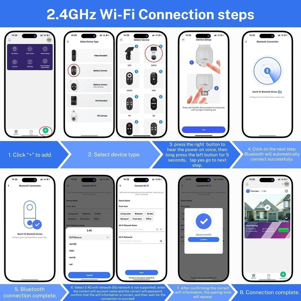 Solar Panel Powered Security Camera 1080p WiFi Camera with Night Vision Motion