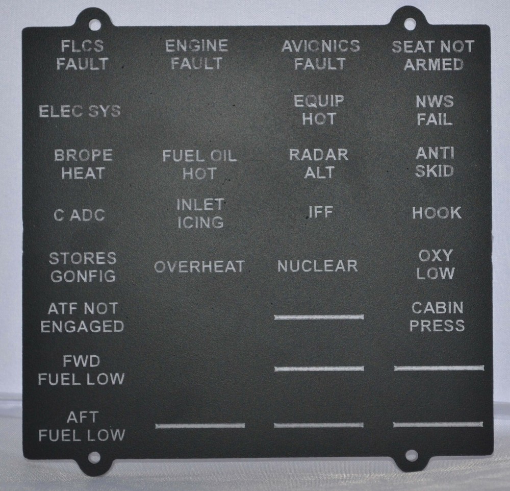 F16 Simulator panel