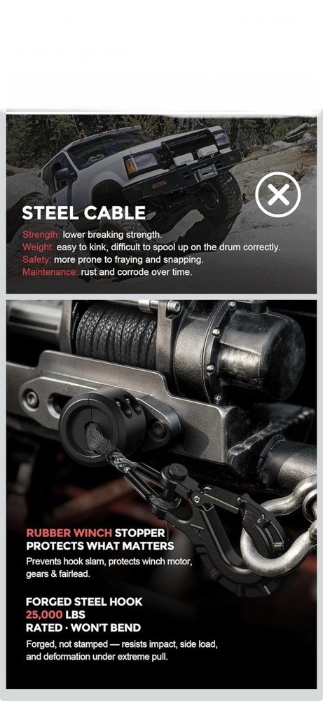 Synthetic Winch Rope Kit