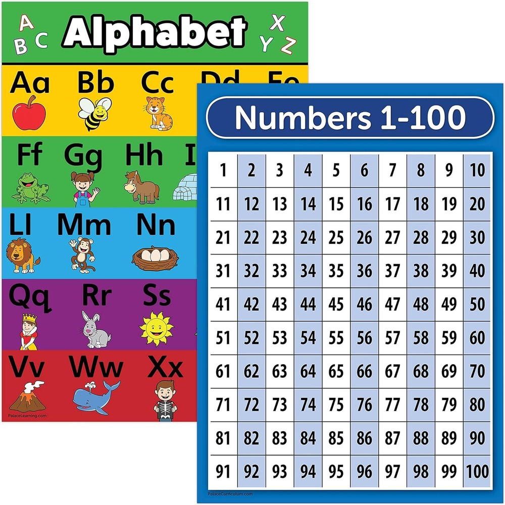 Palace Learning LAMINATED ABC Alphabet & Numbers 1-100 18 x 24,