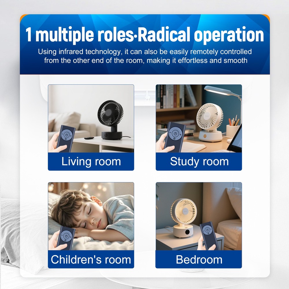 Remote Control For Vornado 279TR Panel Air Circulator