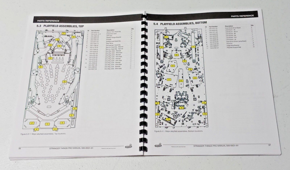 STRANGER THINGS - PRO, STERN, SERVICE AND OPERATION MANUAL