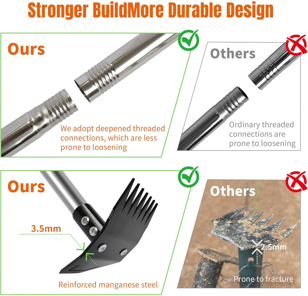 Weed Puller Tool with Long Handle, Manual Weed Remover Tool, 2 in 1 Weed Rake&Gr