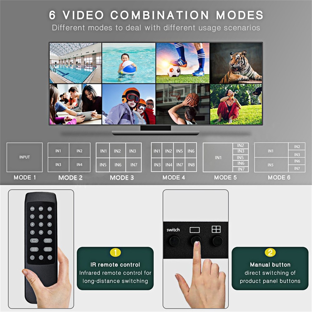 HDMI-Compatible Multiviewer Splitter 4K 8 In 1 Out Screen Multi Viewer Durable